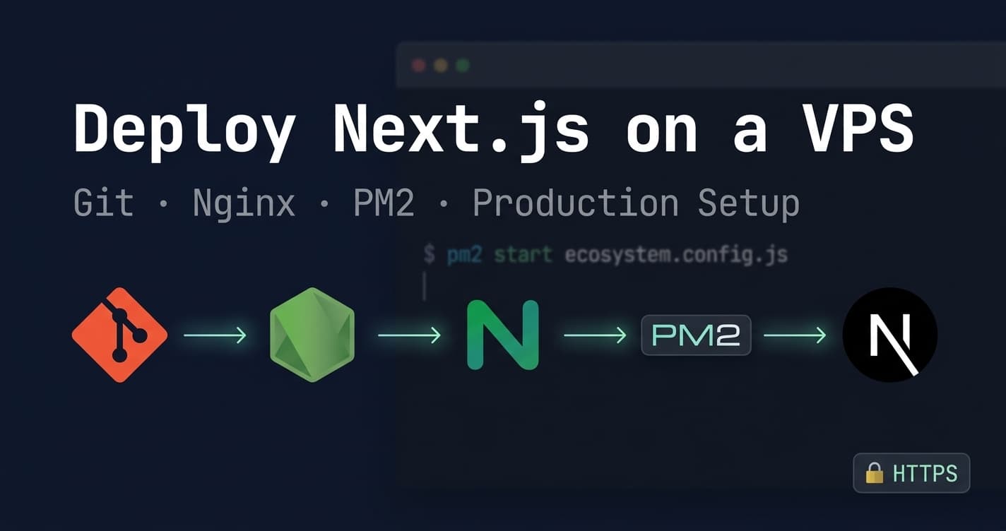 Deploy Next.js on a VPS: Git, Nginx, PM2 & Production Setup (2026 Guide)